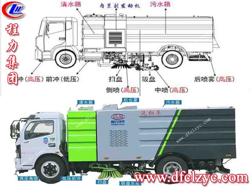 程力專(zhuān)用汽車(chē)股份有限公司